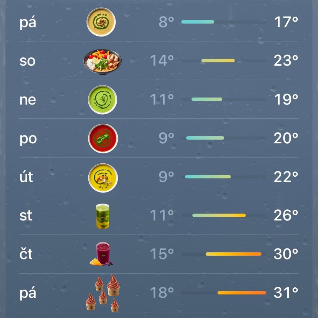 České léto a menu na každé počasí